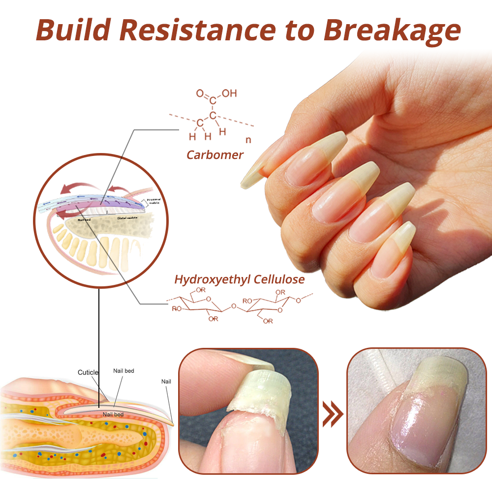 7 Days Nail Growth and Strengthening Serum