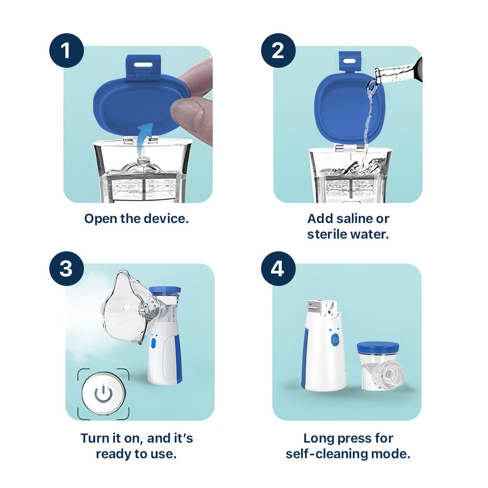 Portable Easy Breathing Nebulizer