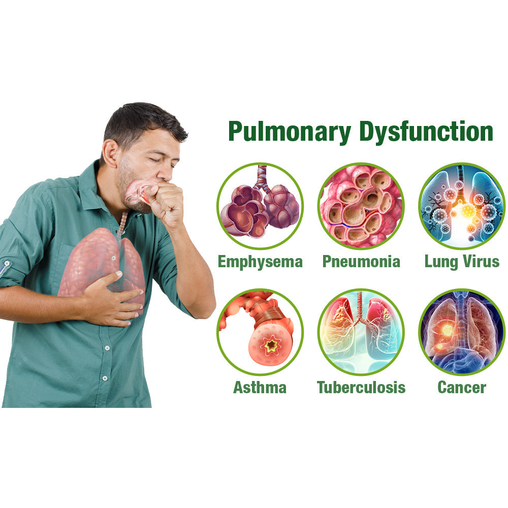 Respiratory Cleansing Herbal Nasal Device