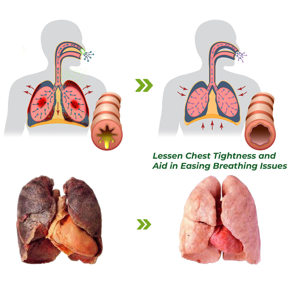 Respiratory Cleansing Herbal Nasal Device