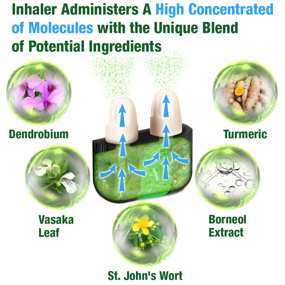 Respiratory Cleansing Herbal Nasal Device