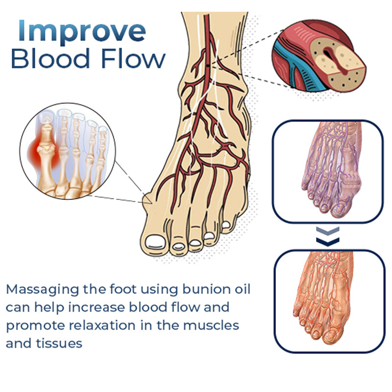 Advance German Bunion Relief Oil