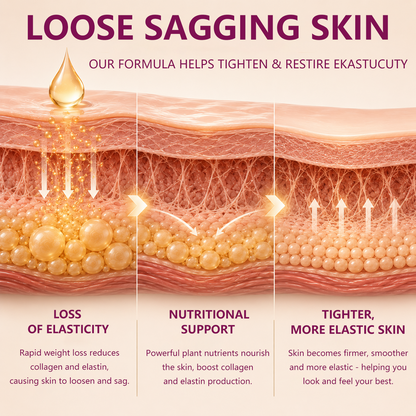 Moringa Berberine™ Body Sculpting Massage Oil — Firm, Smooth & Tone
