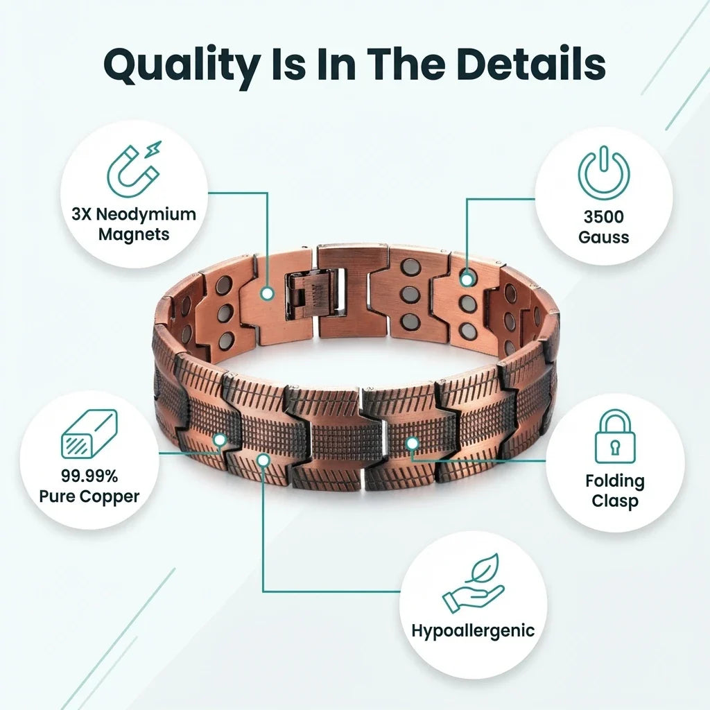 CopperLink™ — Wear It. Own It. Love It.