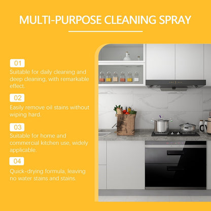 Heavy Duty Degreaser Cleaner Spray for Kitchen
