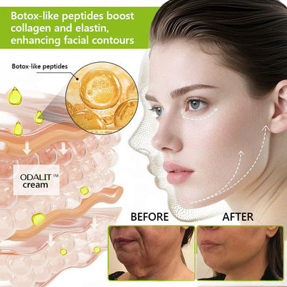 Botox & Retinol Shot - Remove Wrinkles, Sagging Jowls & Puffy Eyes