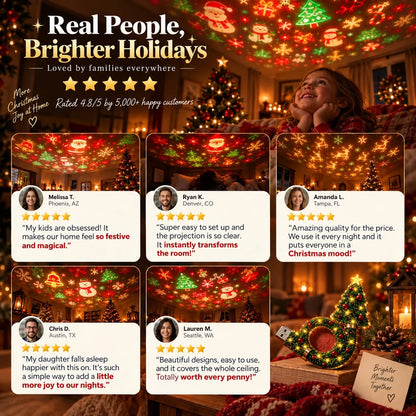 Mini Christmas Projector | Turn Any Room Into a Magical Christmas Scene