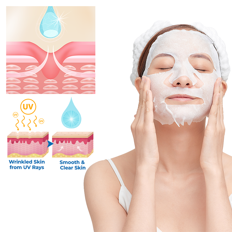Anti-glycation CoolSculpting Mask