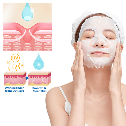 Anti-glycation CoolSculpting Mask