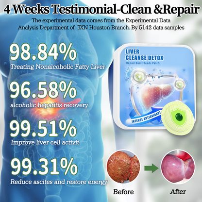 IXN® LiverCare Antioxidant Burst Beads Patch