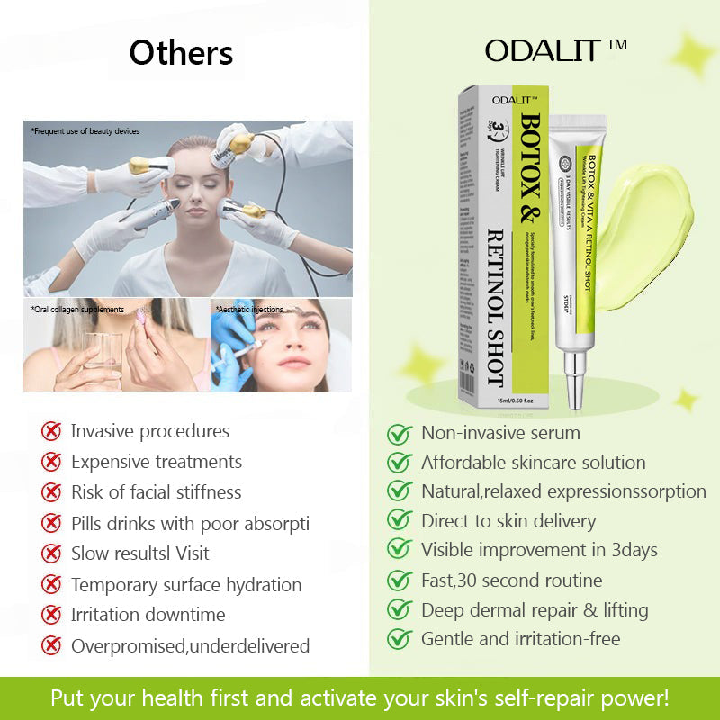 Botox & Retinol Shot - Remove Wrinkles, Sagging Jowls & Puffy Eyes