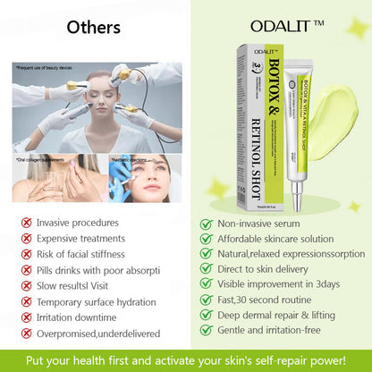 Botox & Retinol Shot - Remove Wrinkles, Sagging Jowls & Puffy Eyes
