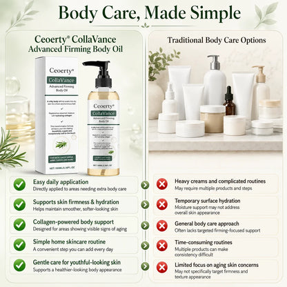 Ceoerty® CollaVance Advanced Firming Body Oil