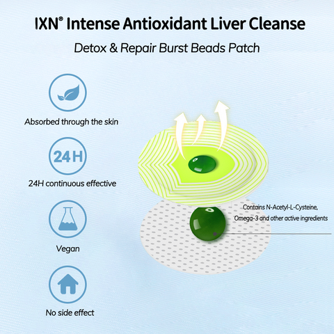 IXN® LiverCare Antioxidant Burst Beads Patch