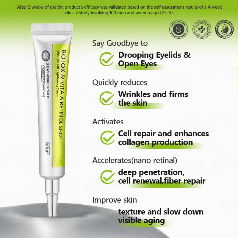 Botox & Retinol Shot - Remove Wrinkles, Sagging Jowls & Puffy Eyes