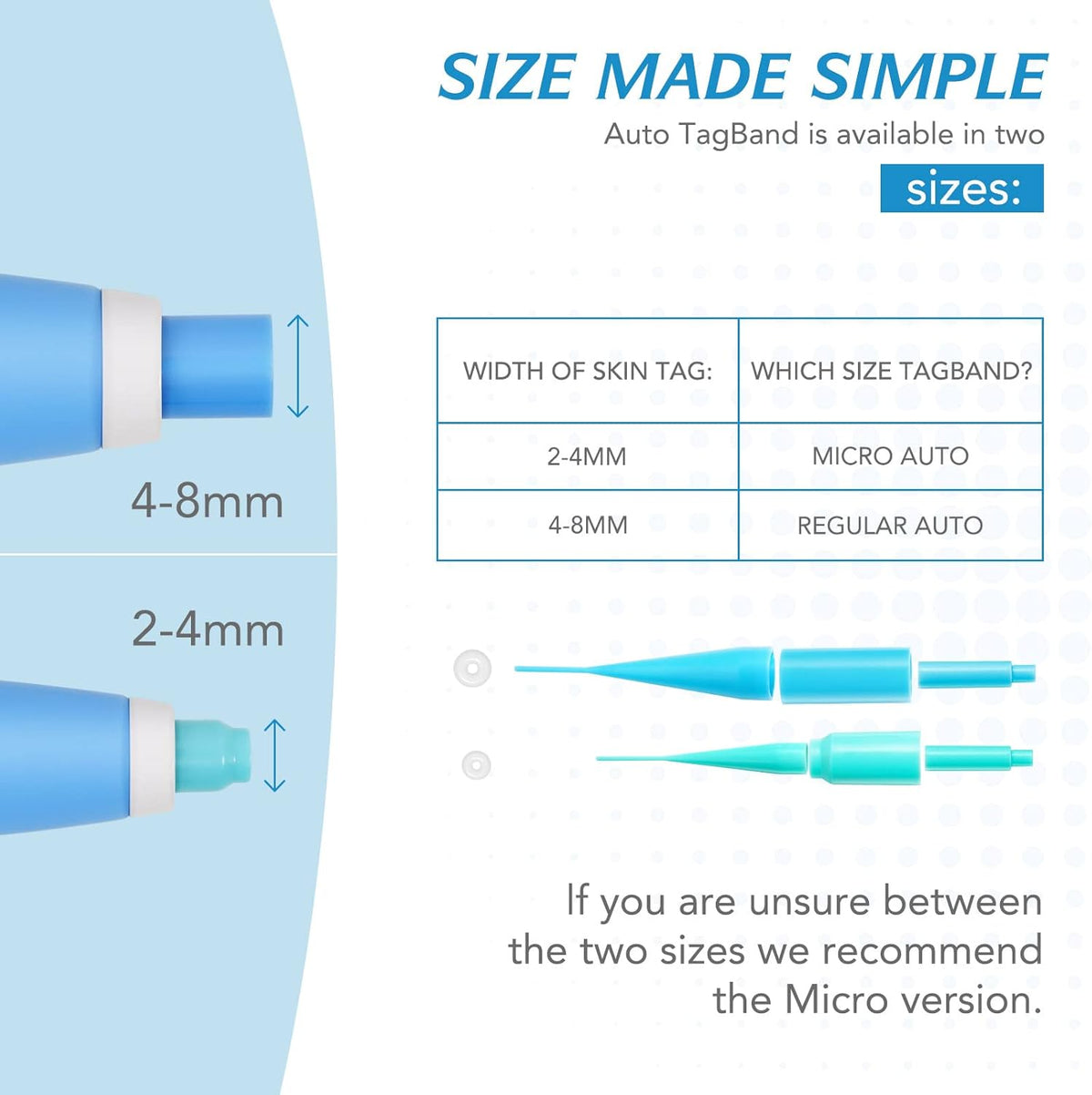 Painless Skin Tag Removal Kit