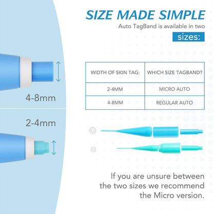 Painless Skin Tag Removal Kit