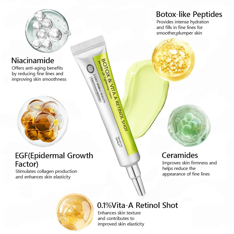 Botox & Retinol Shot - Remove Wrinkles, Sagging Jowls & Puffy Eyes