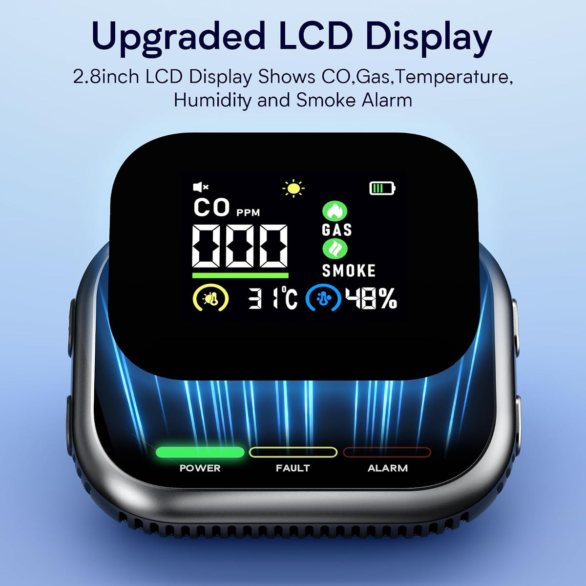 AirGuard™ 6-in-1 Air Quality Monitor | Real-Time Readings on One Screen