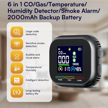 AirGuard™ 6-in-1 Air Quality Monitor | Real-Time Readings on One Screen