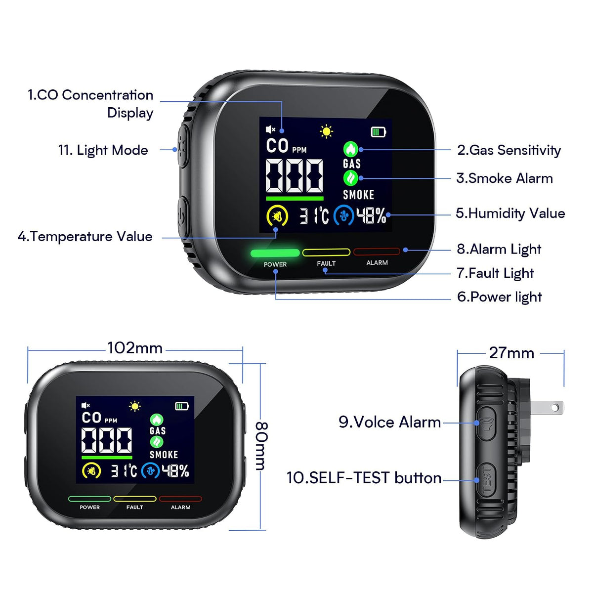 AirGuard™ 6-in-1 Air Quality Monitor | Real-Time Readings on One Screen