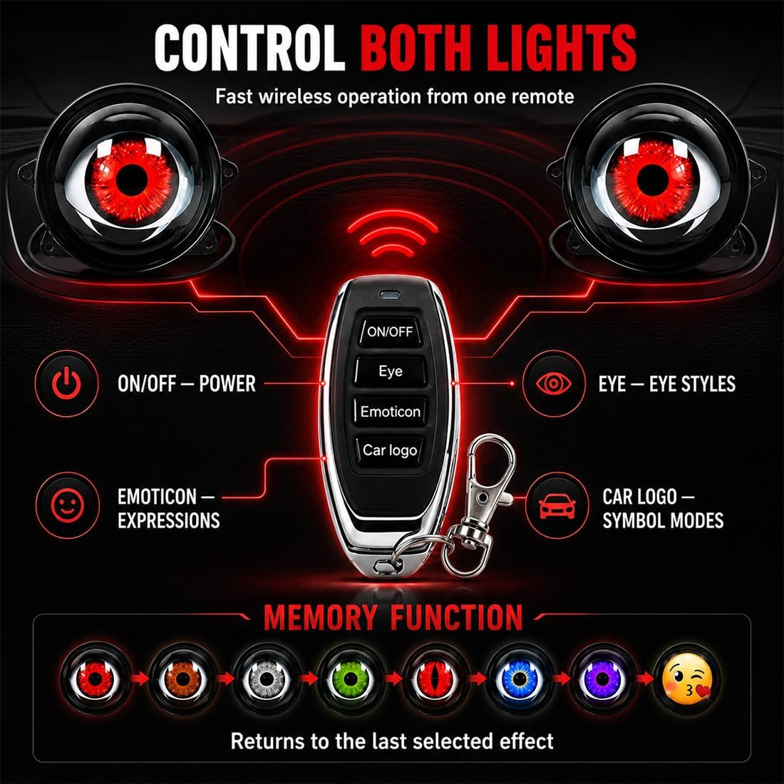 DemonEye™ — Dynamic Modes Eye Headlights