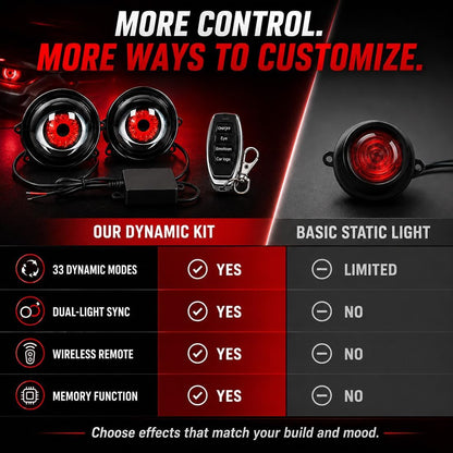 DemonEye™ — Dynamic Modes Eye Headlights