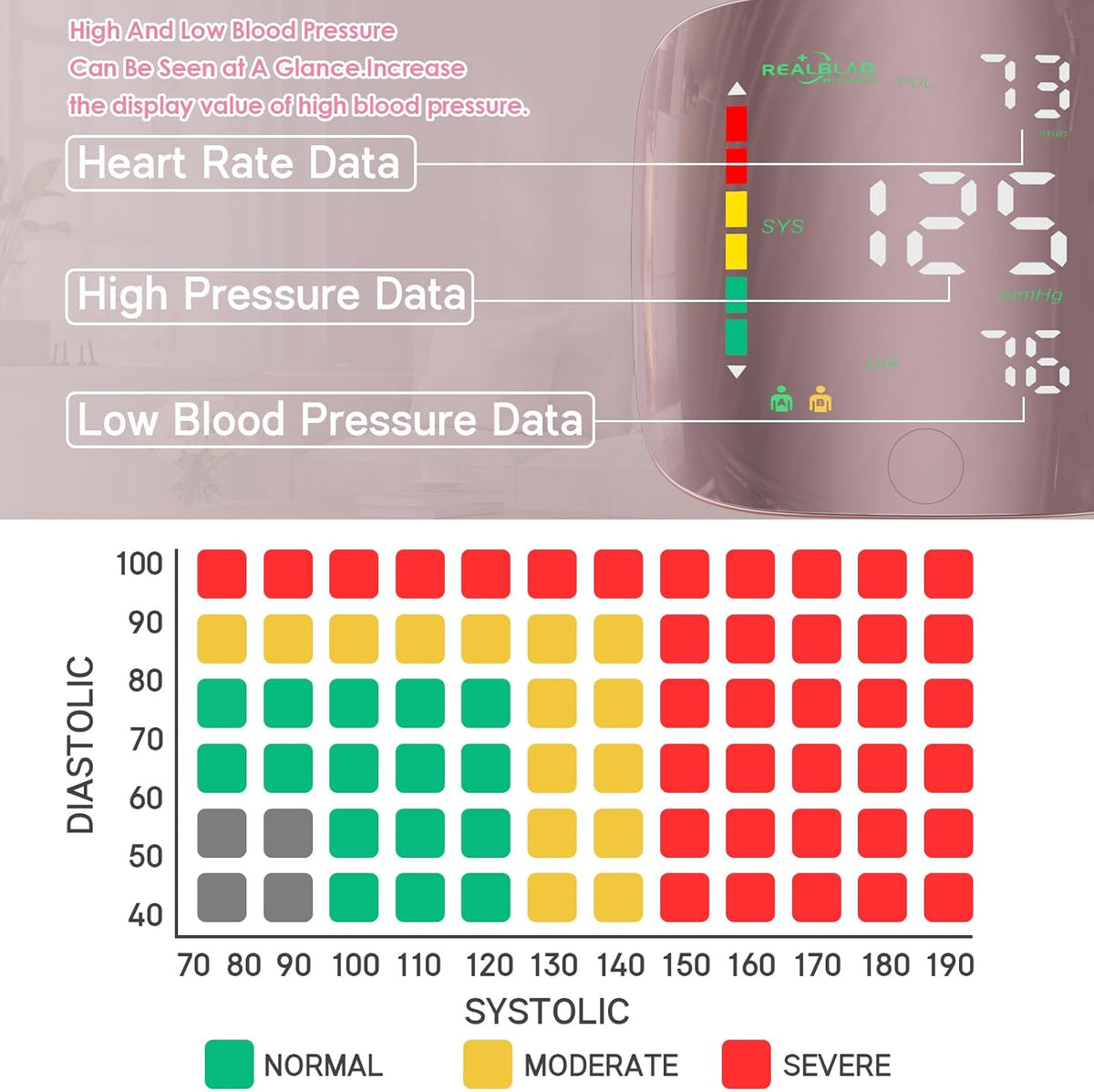 PulseTrack™ — Your Heart Health, On Your Wrist
