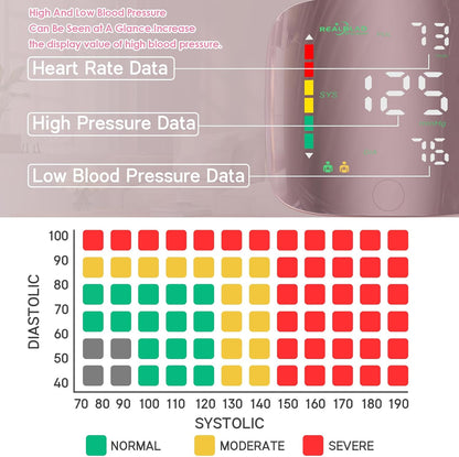 PulseTrack™ — Your Heart Health, On Your Wrist