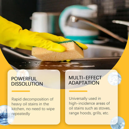 Heavy Duty Degreaser Cleaner Spray for Kitchen