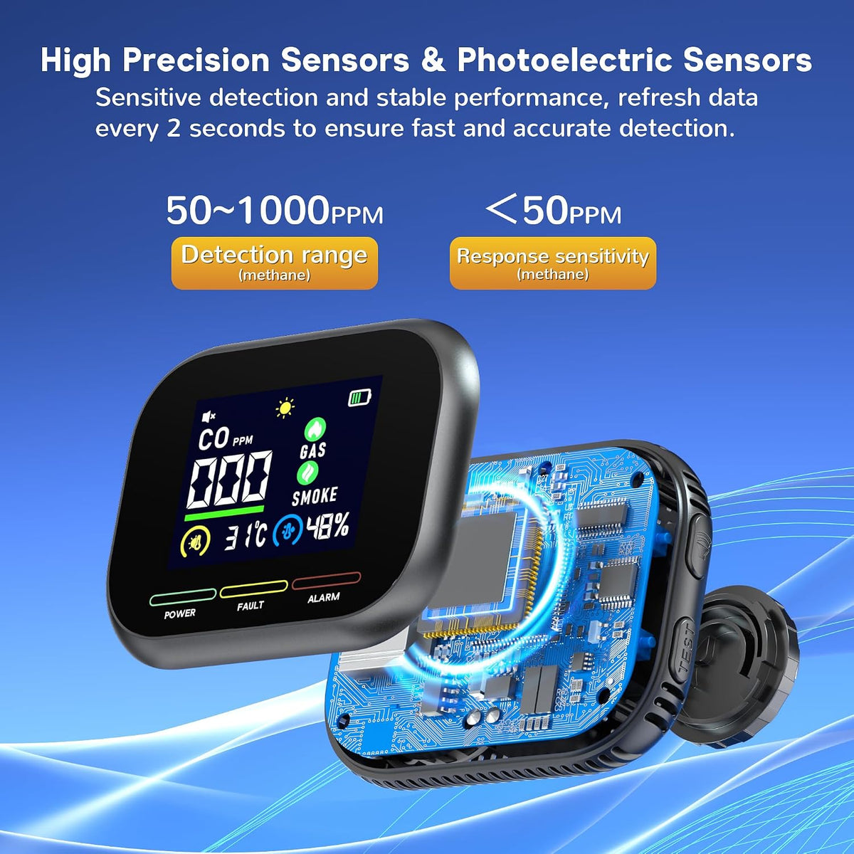 AirGuard™ 6-in-1 Air Quality Monitor | Real-Time Readings on One Screen