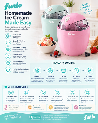 Homemade Ice Cream Maker | Fresh Frozen Treats in Minutes