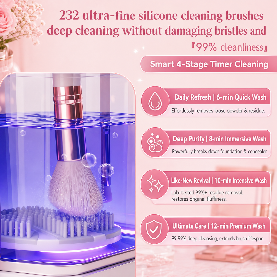 BlushReset™ — Clean Brushes. Fresh Start. Every Time.