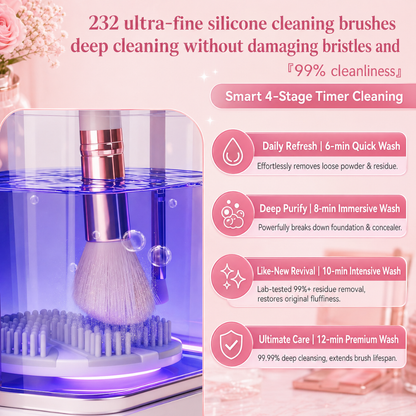 BlushReset™ — Clean Brushes. Fresh Start. Every Time.