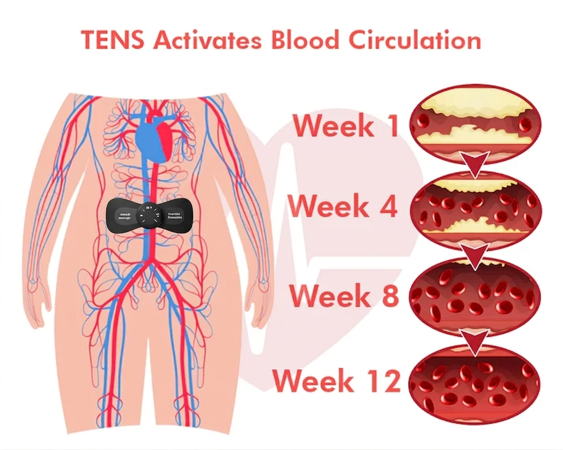 EMS Body Sculpt & Skin Tightening Massager Sticker
