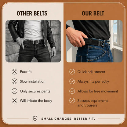 SnapLoop™ – No Buckle. No Pain. No More Adjusting. Ever