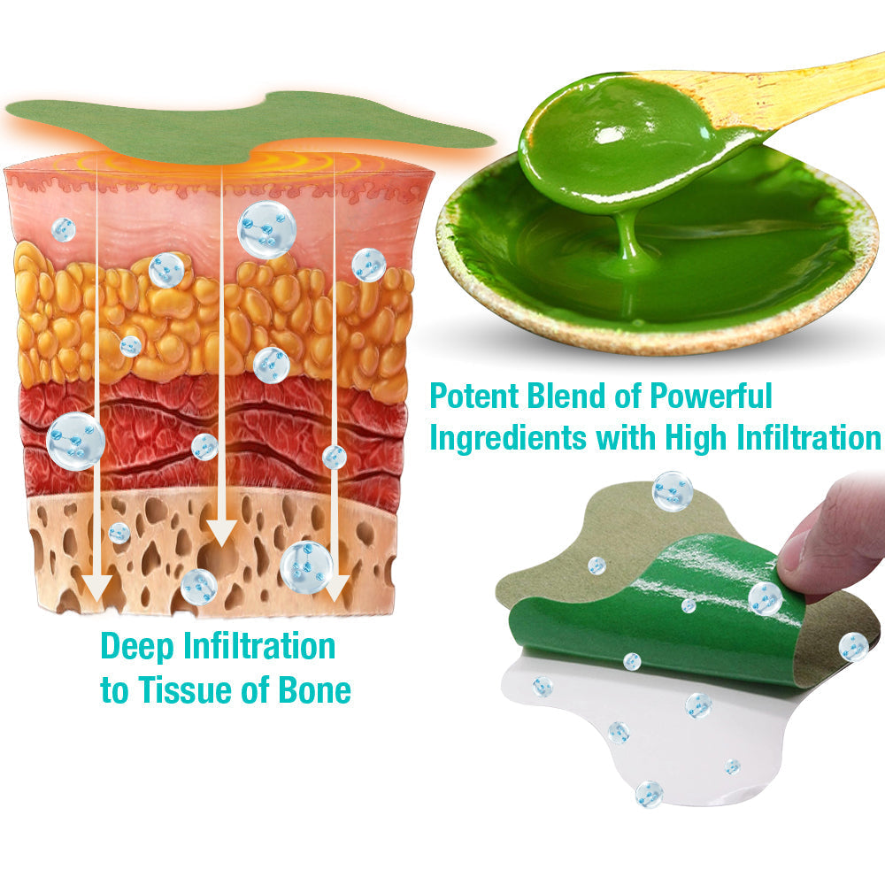 LumbarFlex Herbal Setting Plaster