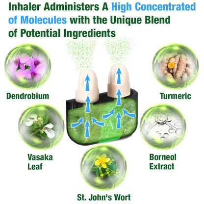 Respiratory Cleansing Herbal Nasal Device