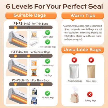Mini Bag Sealer | Rechargeable Heat Sealer with Cutter & Magnet