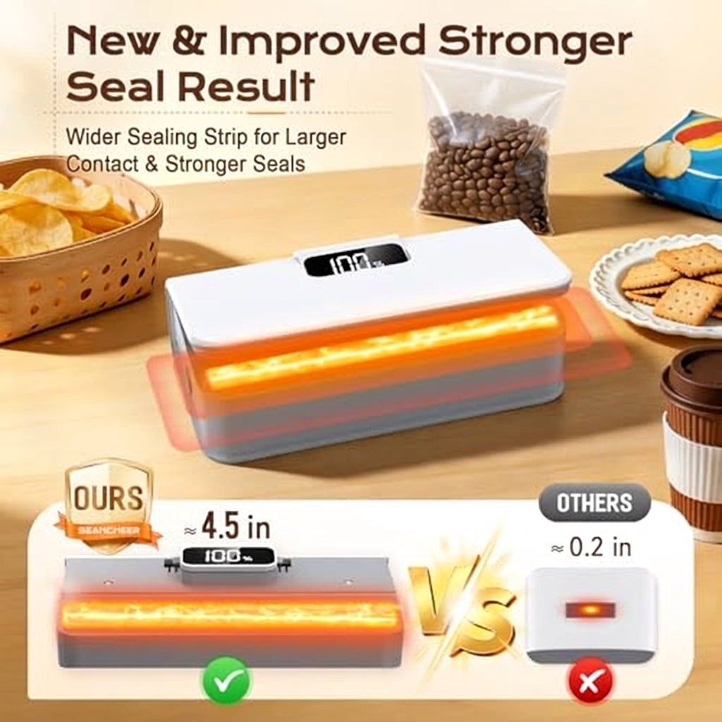 Mini Bag Sealer | Rechargeable Heat Sealer with Cutter & Magnet