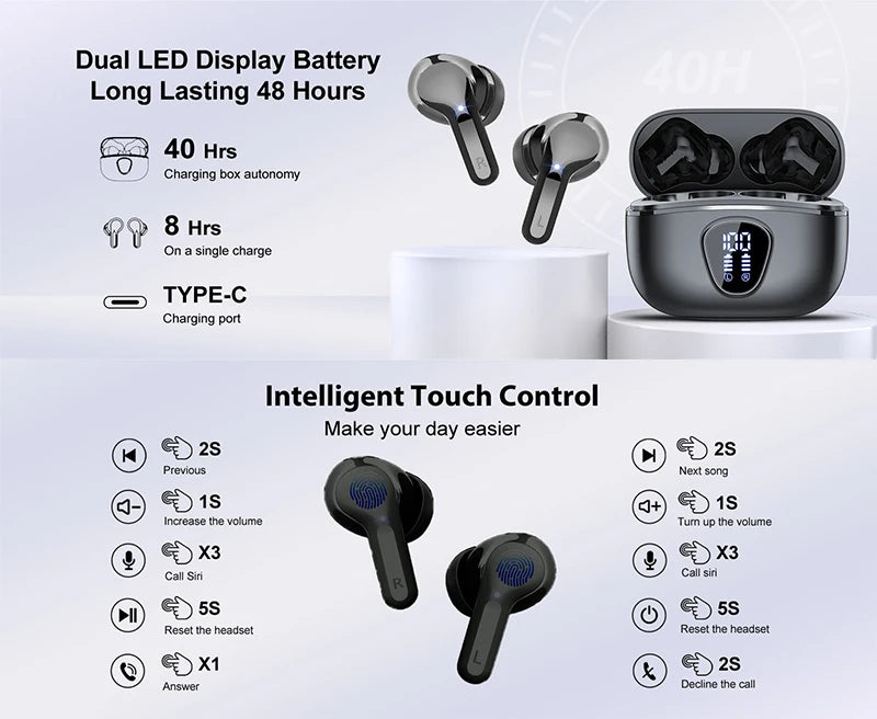 UYUXIO Wireless Earbuds BT5.3 HiFi Stereo Headphones with LED Display ENC Noise Cancelling Mic 48H IP7 Waterproof Earphones