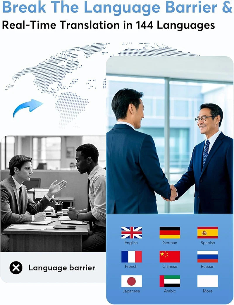 UYUXIO AI Language Translation Headphones with 144 Languages & Accents Real-Time Earbuds Translator for iPhone Android Phones