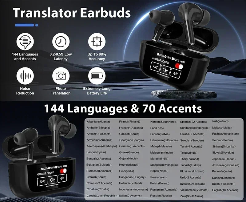 AI Languages Translator Earbuds with Screen Noise Cancelling Earphone with with 144 Languages Real Time Translation Headphones