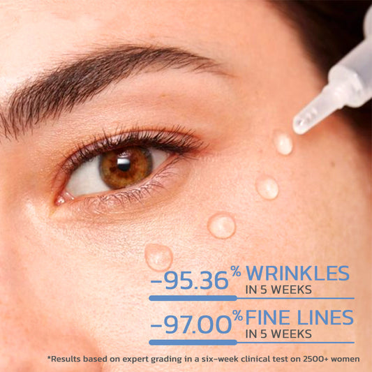 Advanced Matrixyl 3000 Serum