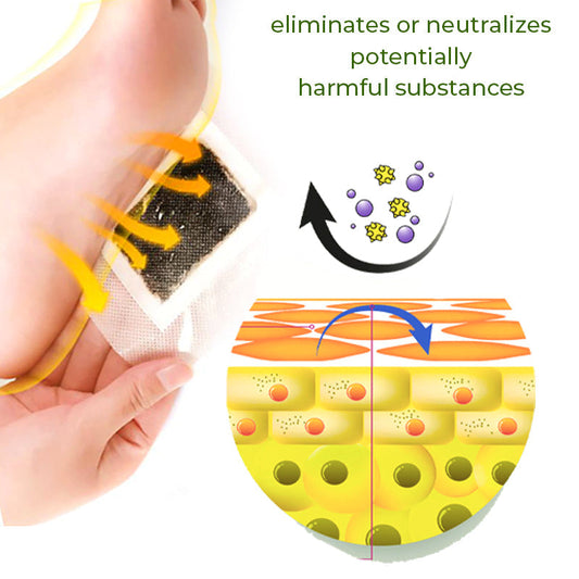 Foot Edema Therapy Patches