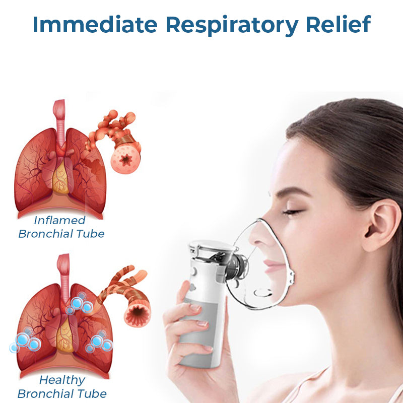 Advance LungDetox Nebulizer Cleansing Spray
