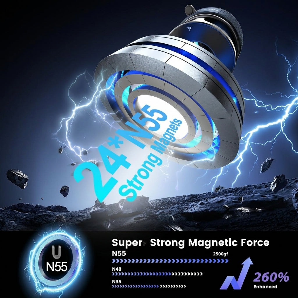 GripLock™ Nano Gel Magnetic Phone Holder | One-Twist Vacuum Car Mount