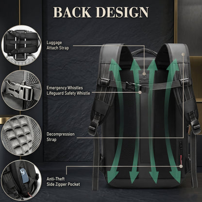 OneBag™ — The Last Suitcase You'll Ever Need