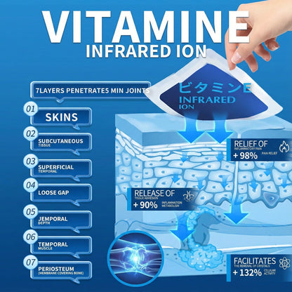 Japanese Pain Relief Patch — Advanced Comfort For Muscles & Joints